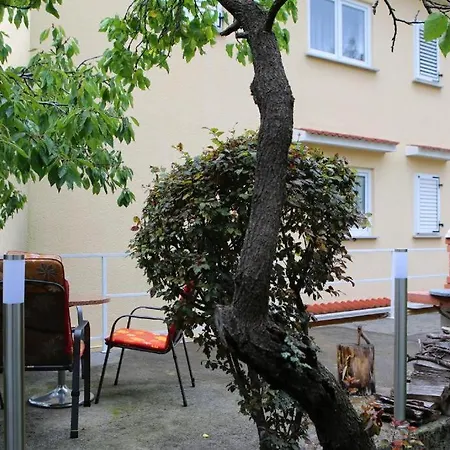 Va Zamete * Rijeka