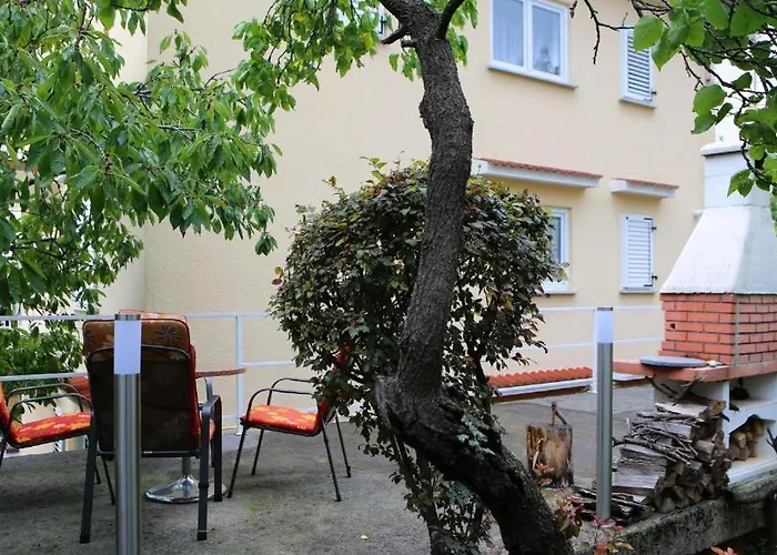 Va Zamete * Rijeka